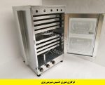 تنورگازی گالوانیزه